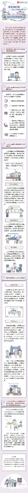 股市修炼手册——了解上交所的投资者服务（四）：走近上市公司说明会.jpg